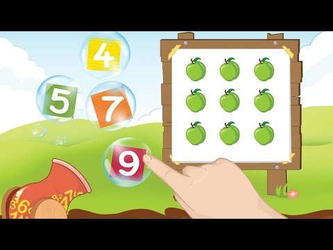 Learn Numbers in English