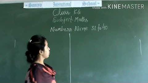 Numbers Name |Soniya International School | online classes |