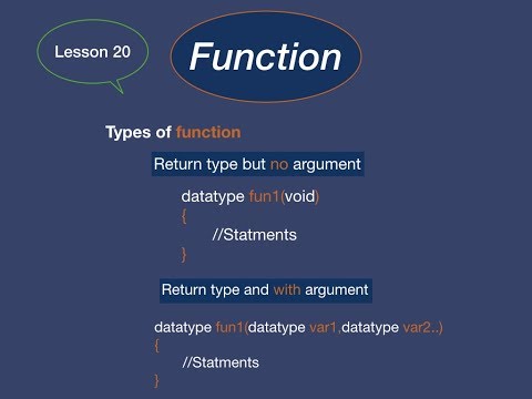 C Tutorial 20 : Program write function having return type with argument.