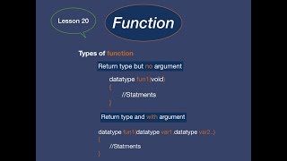 C Tutorial 20 : Program write function having return type with argument.