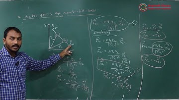 ELECTROSTATICS | LECTURE 3 | VECTOR FORM OF COULOMB