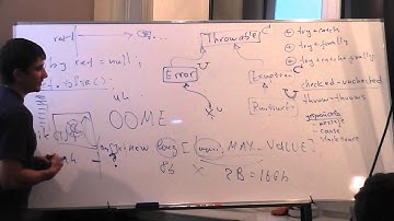 Java Core April: Exceptions. Лекция #6 (Часть 3)