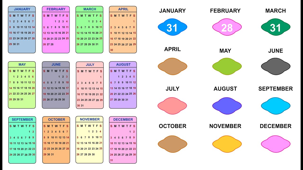 Months of the year | January February | Days of the months for kids ...