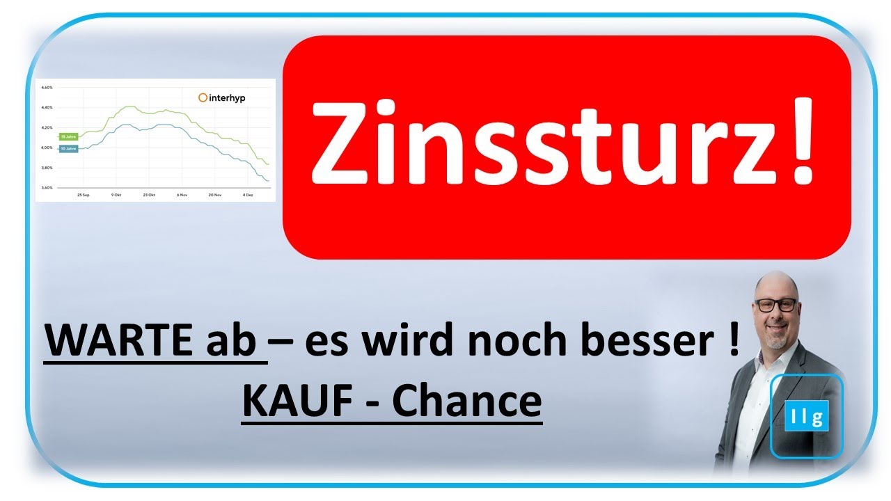 Interhyp, Dr. Klein Und Die Schufa – MWCM