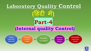 Part 4 | Hindi | Laboratory Quality Control | Internal Quality Control | Biochemistry
