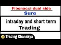 intraday and short-term trading with Fibonacci dual side confirmation - By trading chanakya