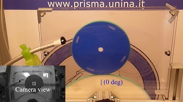 Passivity-based nonprehensile manipulation for a rolling-balancing system (disk-on-disk)