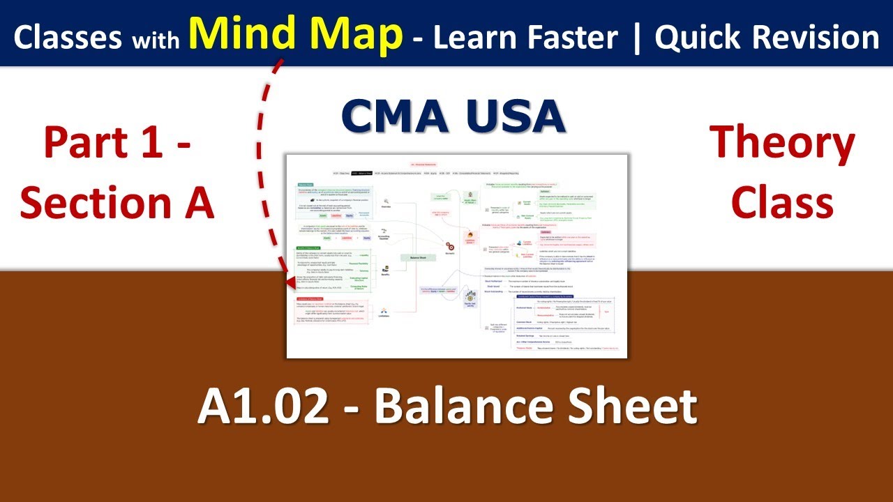 CMA USA | P1 | A1.02 | Balance Sheet | Theory - YouTube
