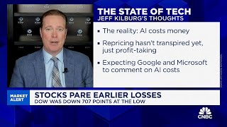 Big Tech repricing hasn't even started yet, says KKM's Jeff Kilburg