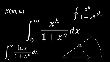 An Integral Experience! Beta functions, contour integration, and partial derivatives!