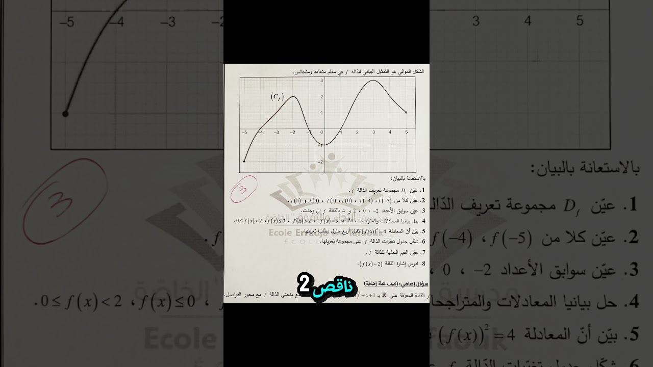 اكتب الدوال 03 يصلك الحل عموميات على الدوال 03: تعيين نقط التقاطع مع محور الفواصل حسابيا ...
