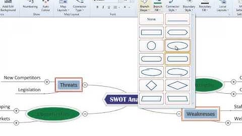 MindGenius Tutorial - Adding Colour
