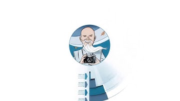 Snapshot Dojo - Intro Video