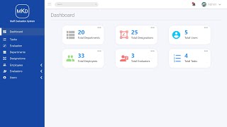 STAFF EVALUATION SYSTEM
