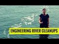 Environmental Impact and Solutions Quiz