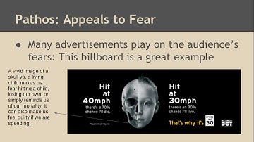 Intro to Rhetorical Analysis