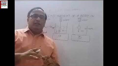 Lecture3 Fluid Mechanics-Archimedes principle