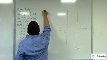 AQA A-Level Further Maths D12-11 Rational Functions: Sketching y = (x+4)/(x-5) & y = x-4