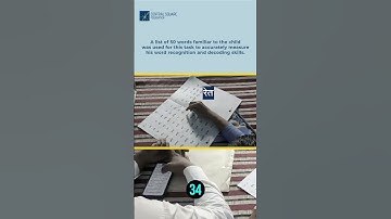 How Can Assessments Support Student Learning? 📖 #smartteachinglearning #education