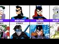 Batman: The Animated Series vs Comics Comparison