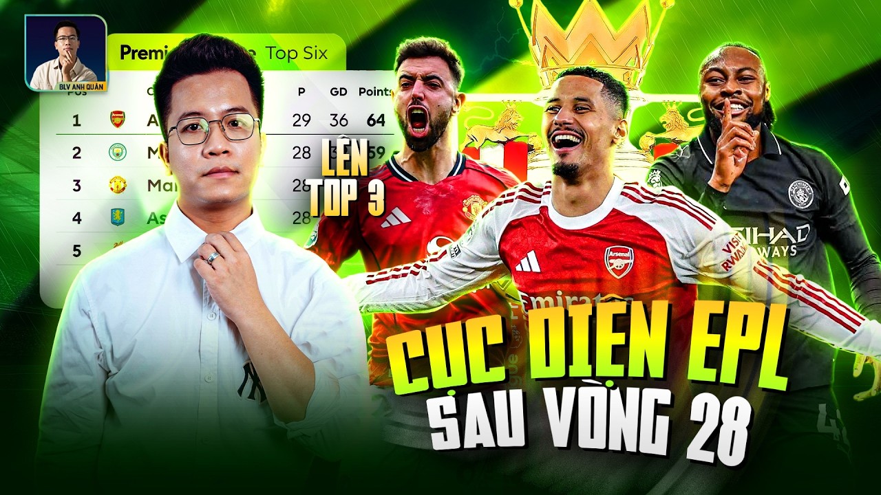 THE LOCKER ROOM | CỤC DIỆN PREMIER LEAGUE: MAN UNITED LÊN TOP 3, MAN CITY KIÊN TRÌ BÁM ĐUỔI ARSENAL