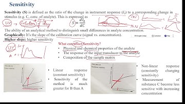 Analytical Chemistry Part 2 | Basics of Chemical Analysis | Sample, Signal, Noise, and S/N
