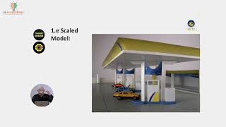 Case Study: BPCL Retail Design. Design Thinking and Innovation #swayamprabha
