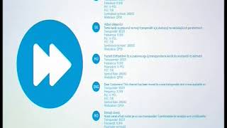 Cn Cee Hungarian - Technical Difficulties At We Bare Bears