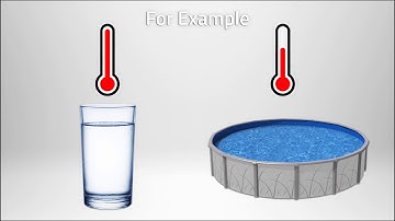 Response Time in Data Loggers