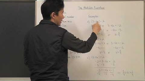 Modulus Function Part I