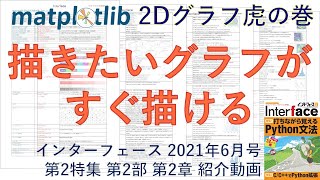Interface2021年6月号　特集2「C/C++でPython拡張」第2部第2章「お勧め可視化ライブラリMatplotlib」紹介