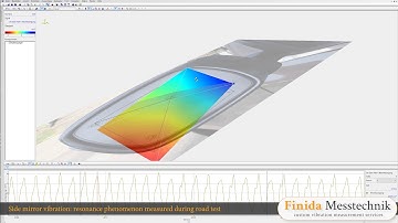 Side mirror vibration resonance phenomenon measured during NVH road testing (4k)