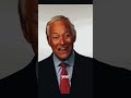How procrastination holds you back by Brian Tracy#shorts