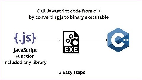 call javascript function from c++ || compile js function and library into exe || Crypto-js