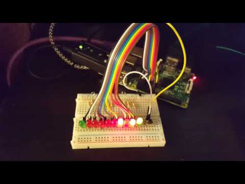 RapberryPi Audio