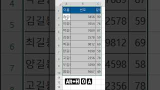 [엑셀] 행 높이와 열 폭을 컨텐츠에 맞추기 / Fit row height and column width to content in Excel