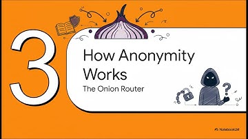 Dark Web Explain in just 6 minutes ||Tor (onion router) Cyber Security