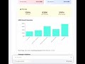 Investigating MRR Shifts with an AI data analysis agent