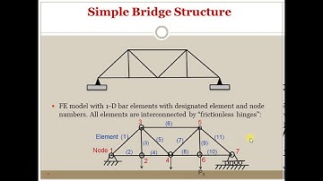 Finite Element Formulation of Truss using 1 D Element