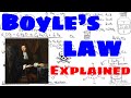 Understanding Boyle's Law