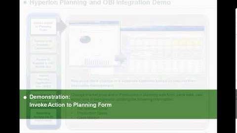 Foundation Analytics at Work: Hyperion EPM and Oracle Business Intelligence Integration