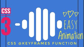 Loading Animation Using Html And Css Function Code Ground