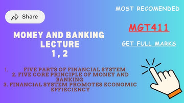 MGT411 short lectures| mgt411 midterm preparation