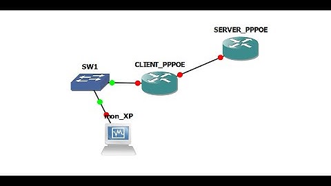 How to configure a PPPoe Server and Client using GNS3