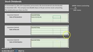 Stock Dividends - Journal Entries