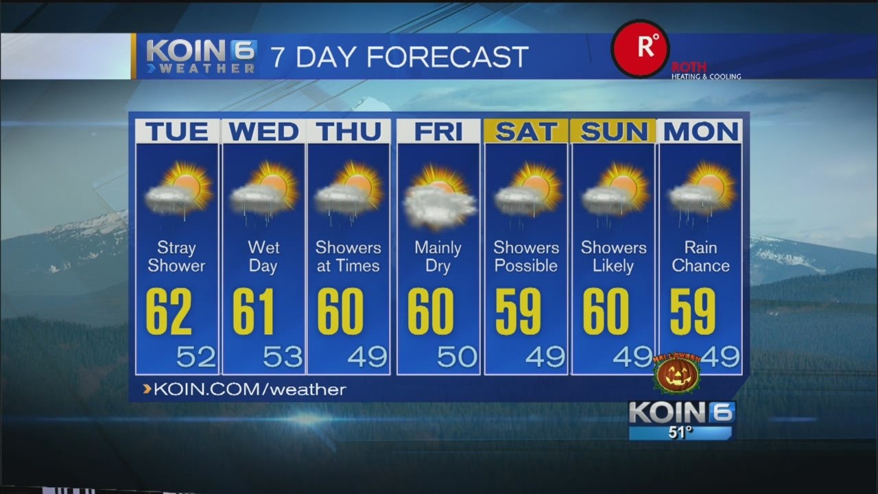 KOIN 6 11PM WEATHER FORECAST MONDAY OCTOBER 24 2016 - YouTube