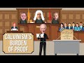 Calvinism's Burden of Proof