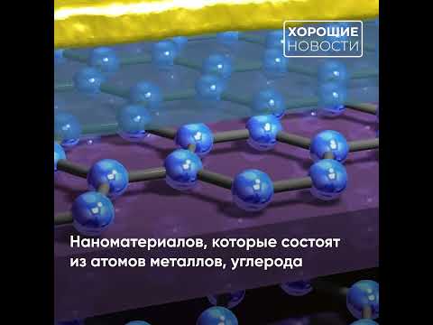 Саратовские ученые создали нанокомпозит, утраивающий емкость энергонакопителей #новости #shorts