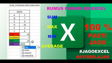 Cara Menggunakan Rumus atau Fungsi SUM, AVERAGE, MAX, MIN dan COUNT di Excel