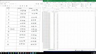 Microclimate Assignment 1: Cleaning anemometer data